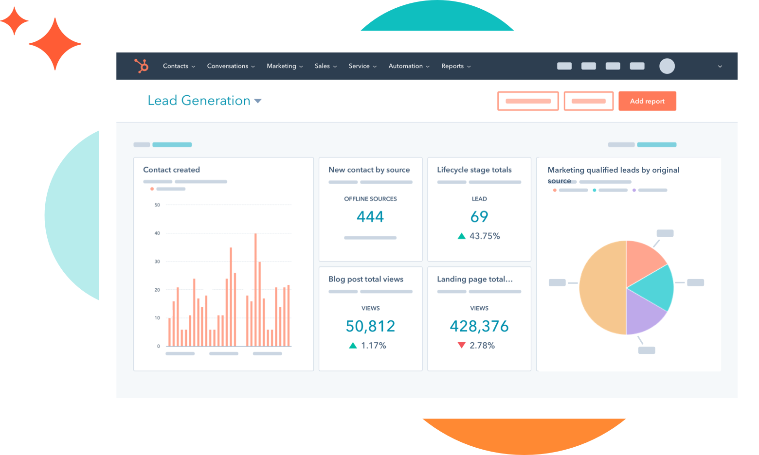 ClickRay HubSpot reporting